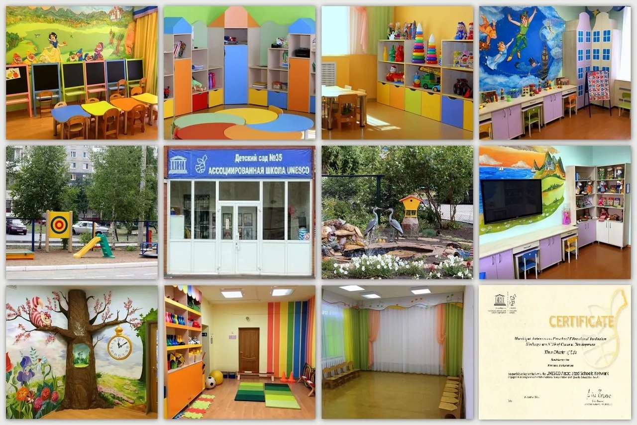 МАДОУ Детский сад №35-Ассоциированная школа ЮНЕСКО — Канал Макс рейтинг МАДОУ Детский сад №35-Ассоциированная школа ЮНЕСКО