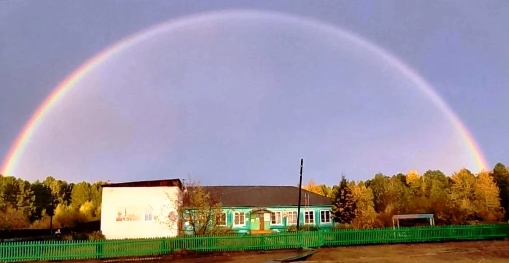 МБОУ Чербинская СОШ — Канал Макс рейтинг МБОУ Чербинская СОШ