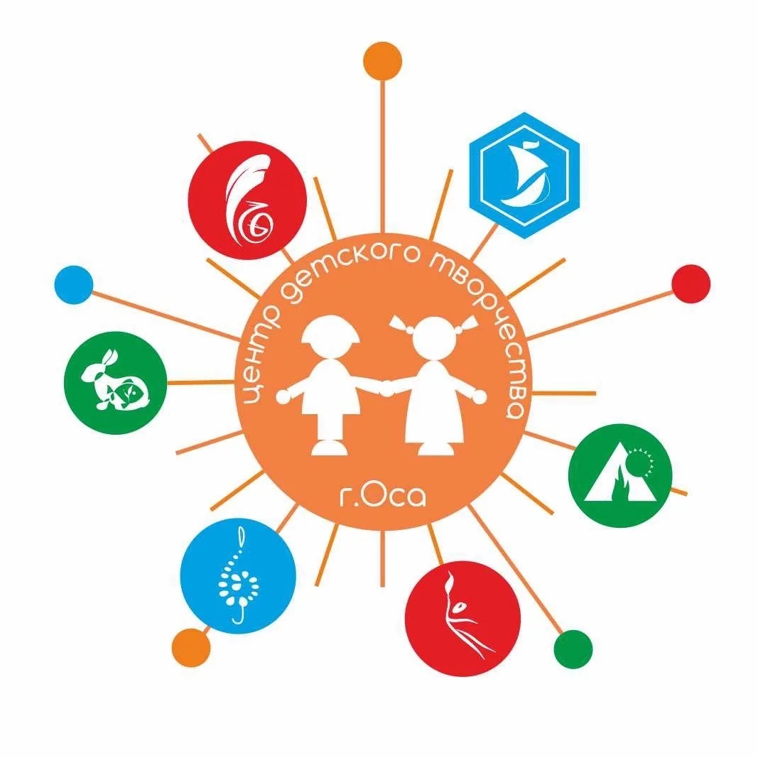 Иконка Канал МБУДО "Центр детского творчества" — портал Max