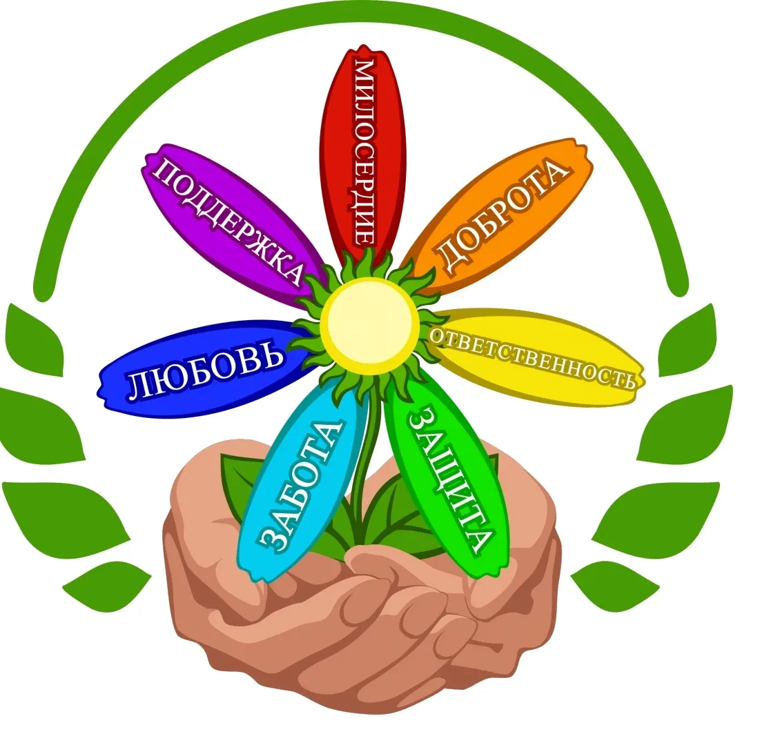 Иконка Канал ГКУ "Соцзащита населения по Ардатовскому району РМ" — портал Max