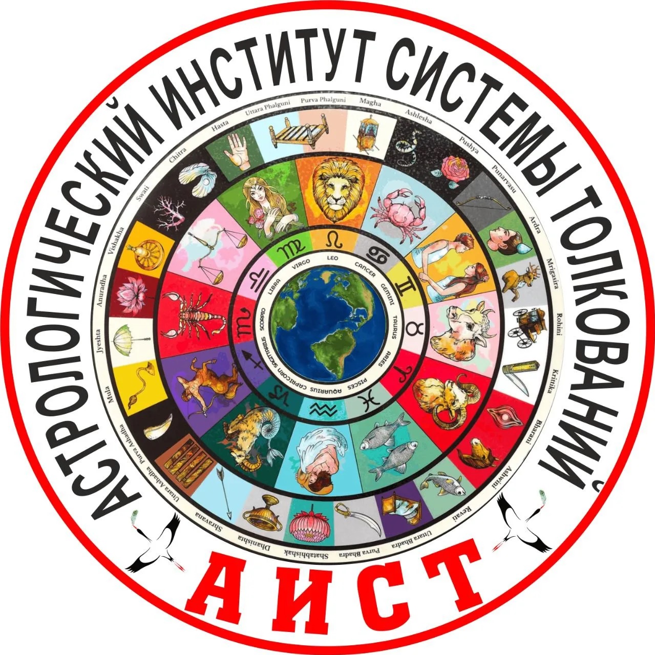 Иконка Канал Астрологический институт системы толкований — портал Max