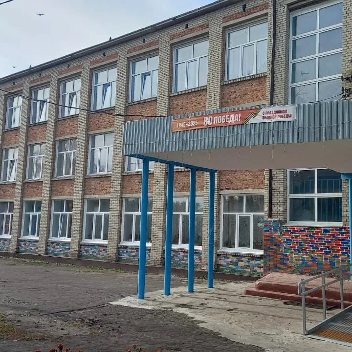 МКОУ ПОЛОЙСКАЯ СОШ имени В.И.Шумихина — Канал Макс рейтинг МКОУ ПОЛОЙСКАЯ СОШ имени В.И.Шумихина