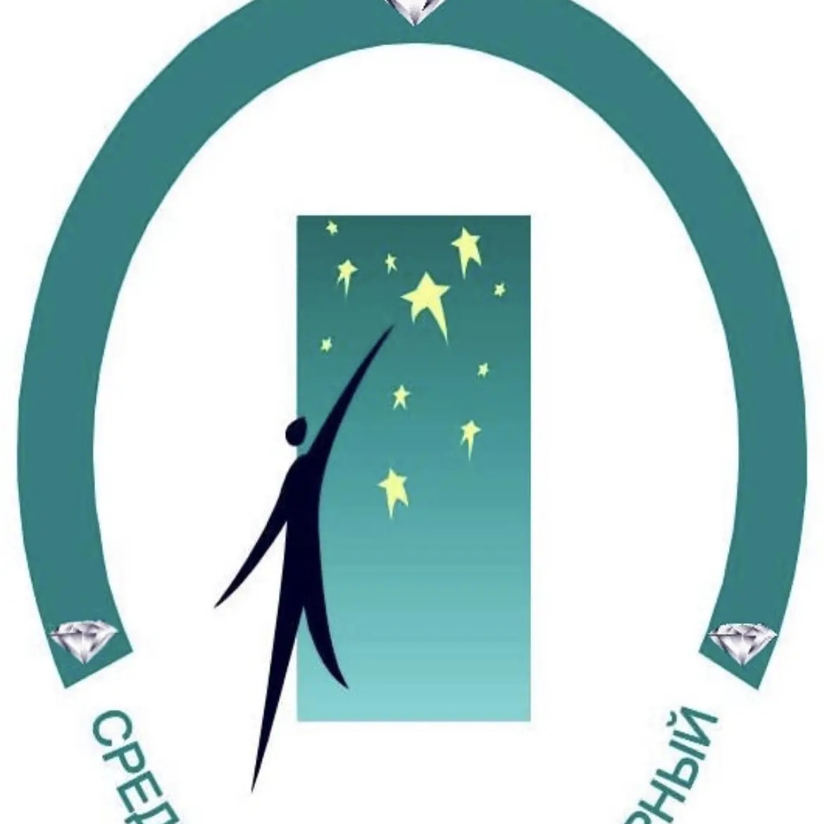 Общешкольный канал "Родная 26-я" — Канал Макс рейтинг Общешкольный канал "Родная 26-я"