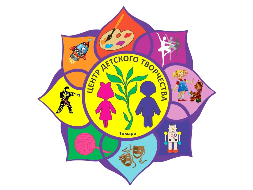 Центр детского творчества г. Томари — Канал Макс рейтинг Центр детского творчества г. Томари