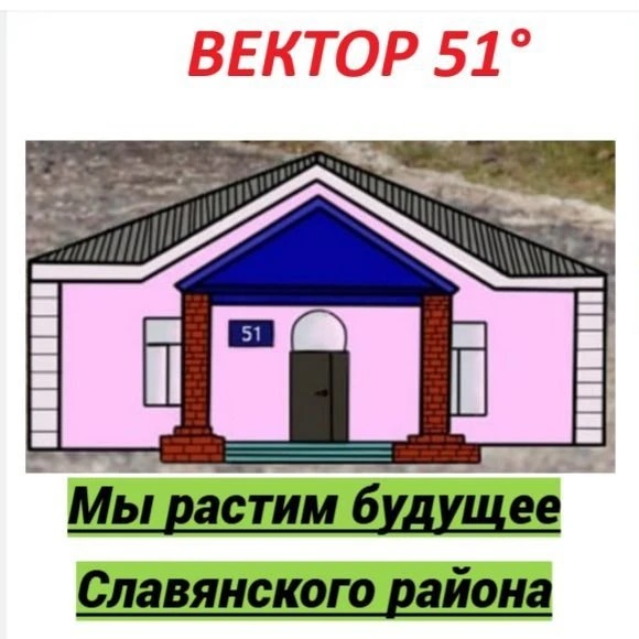 МБОУ СОШ № 51 — Канал Макс рейтинг МБОУ СОШ № 51