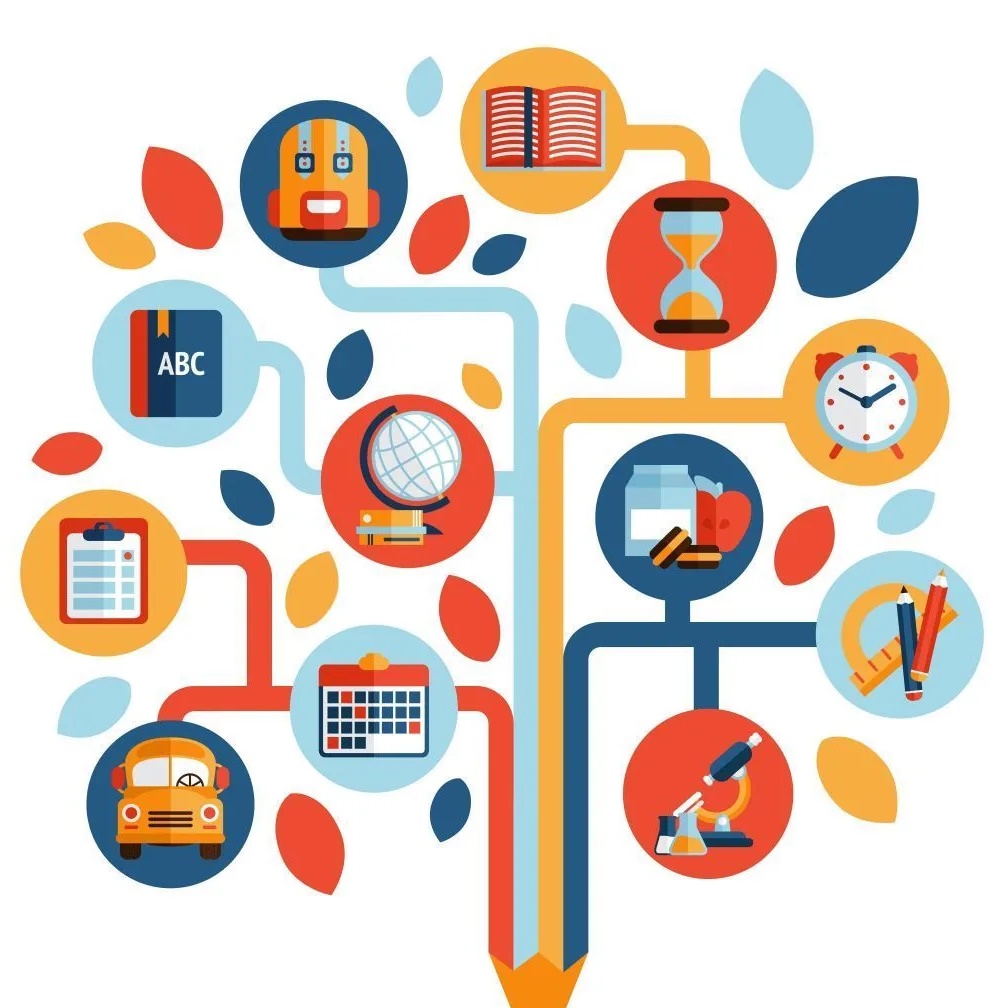 МКОУ "Заборьевская СОШ" — Канал Макс рейтинг МКОУ "Заборьевская СОШ"