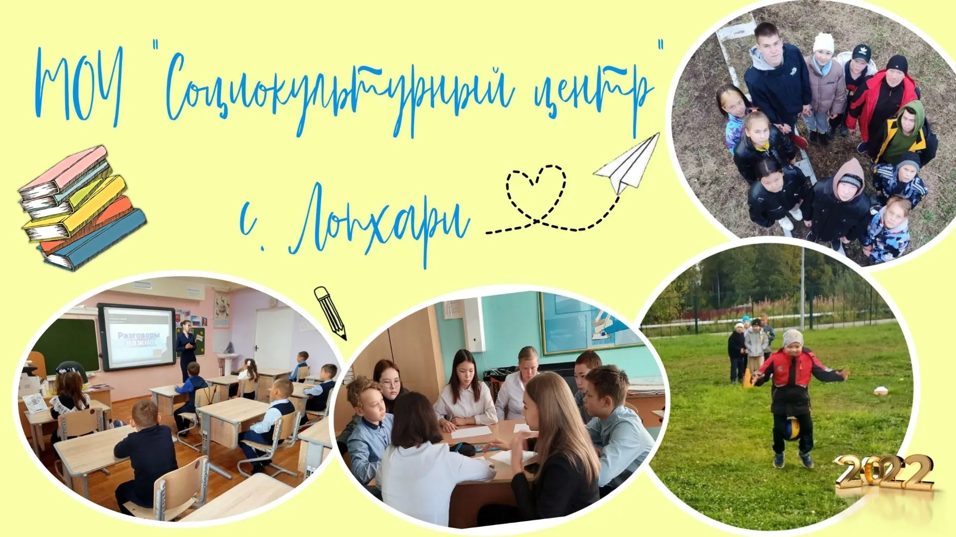 МОУ"Социокультурный центр" с.Лопхари — Канал Макс рейтинг МОУ"Социокультурный центр" с.Лопхари