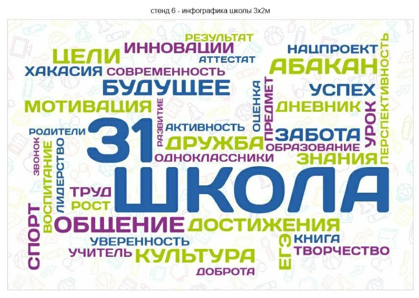 Иконка Канал МБОУ «СОШ №31» г. Абакан — портал Max