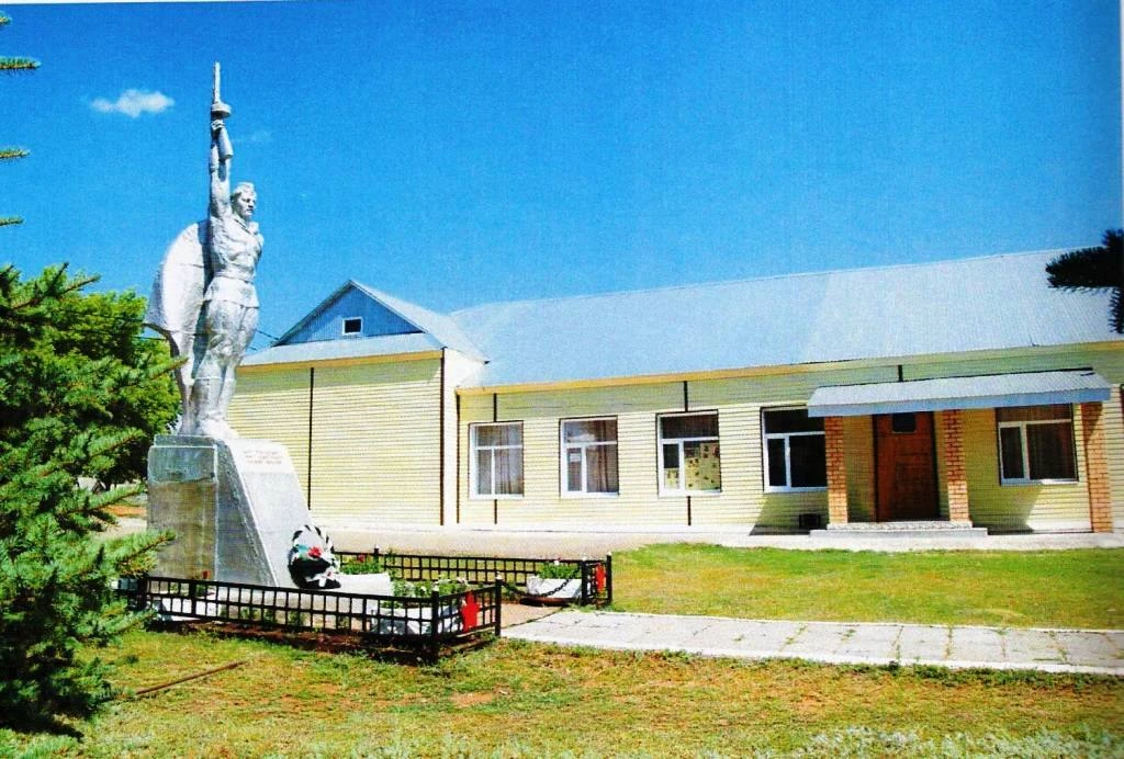 МОБУ "Рыбкинская СОШ" Новосергиевского района — Канал Макс рейтинг МОБУ "Рыбкинская СОШ" Новосергиевского района