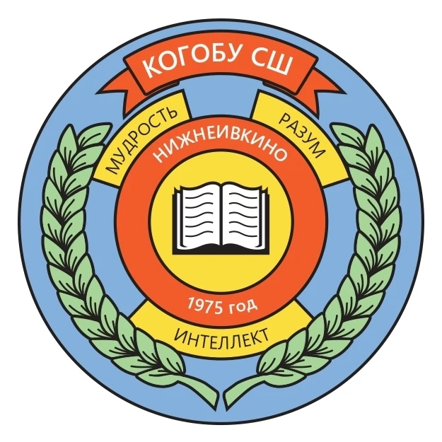 Иконка Канал КОГОБУ СШ пгт Нижнеивкино Куменского района — портал Max