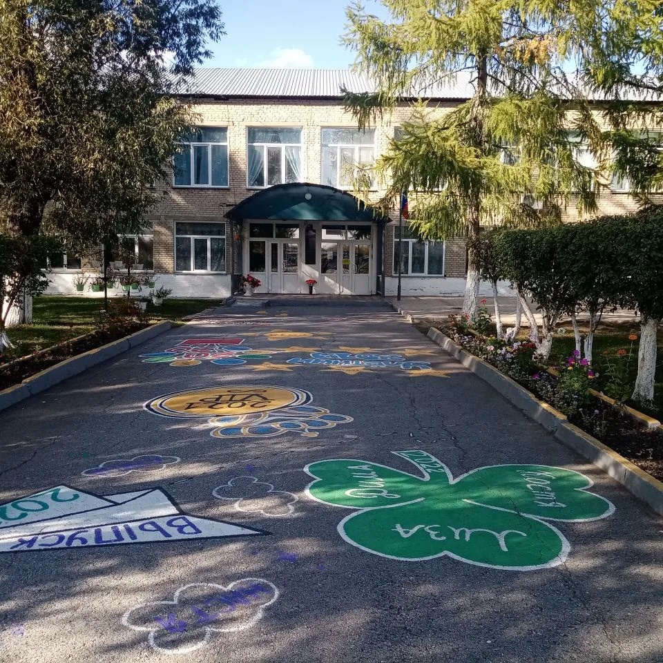 МБОУ Табулгинская СОШ им. П.Д. Слюсарева — Канал Макс рейтинг МБОУ Табулгинская СОШ им. П.Д. Слюсарева