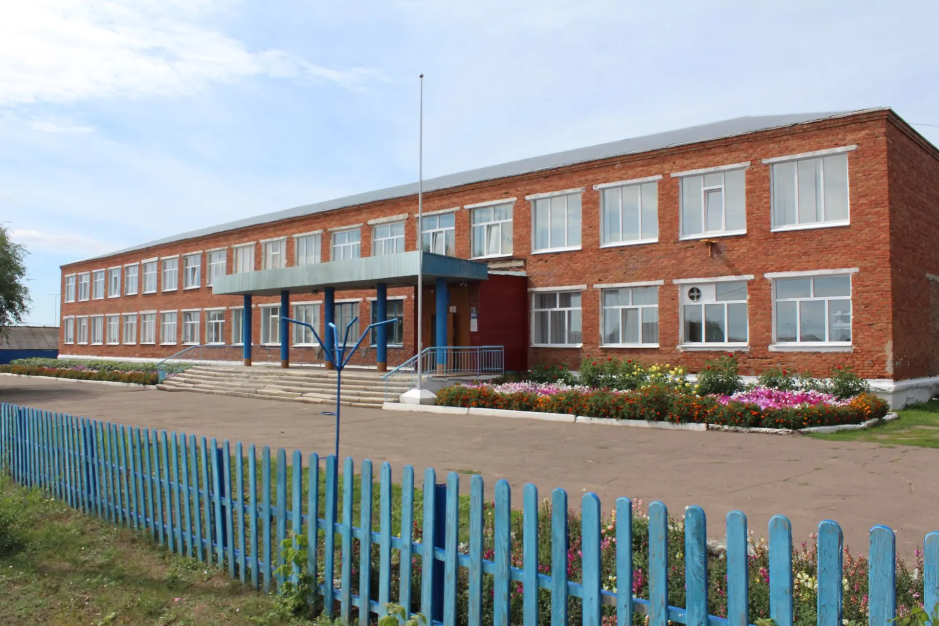 Степнинская СОШ — Канал Макс рейтинг Степнинская СОШ