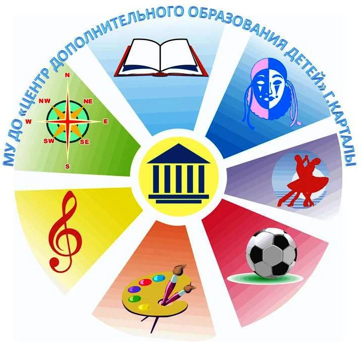 Иконка Канал МУ ДО ЦДОД г.Карталы (МОЦ) — портал Max