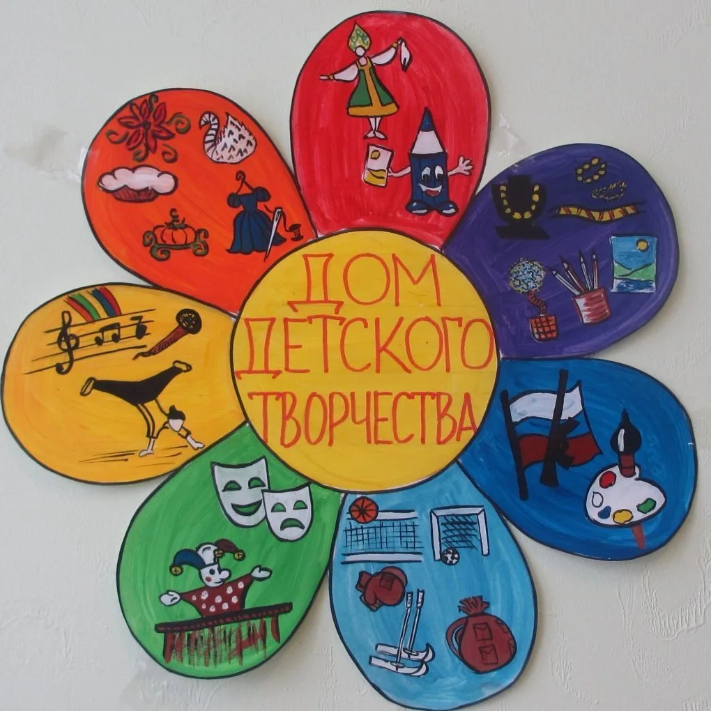 Иконка Канал МБУ ДО «ДДТ» — портал Max