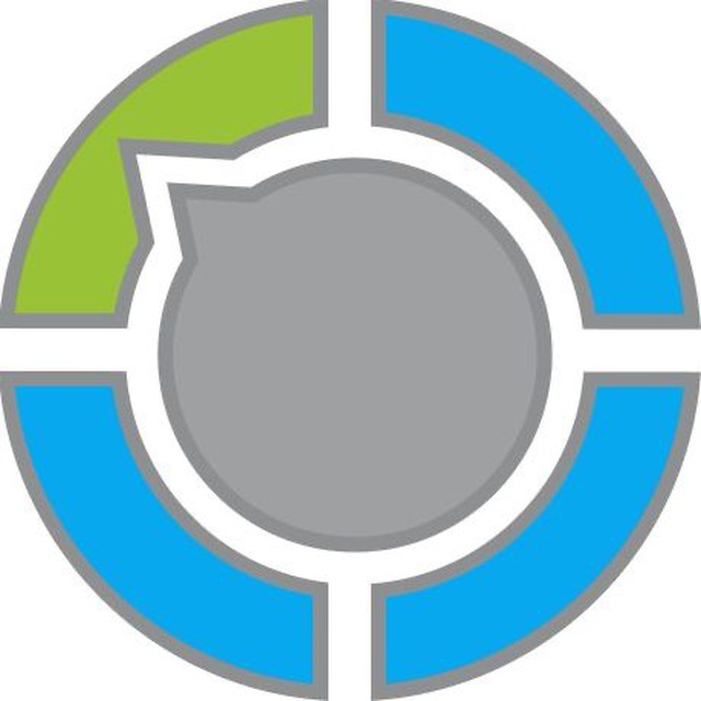 Аватар Группа TheControlPanel — рейтинг Max