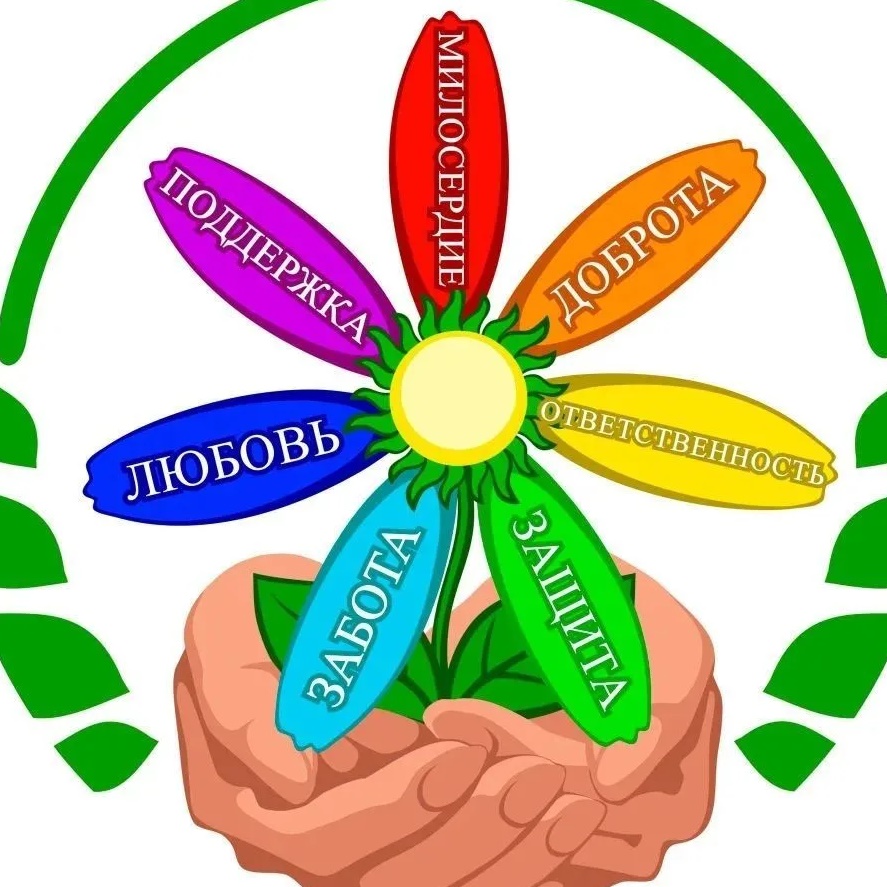 КЦСОН "Наз" Балтаси — Канал Макс рейтинг КЦСОН "Наз" Балтаси