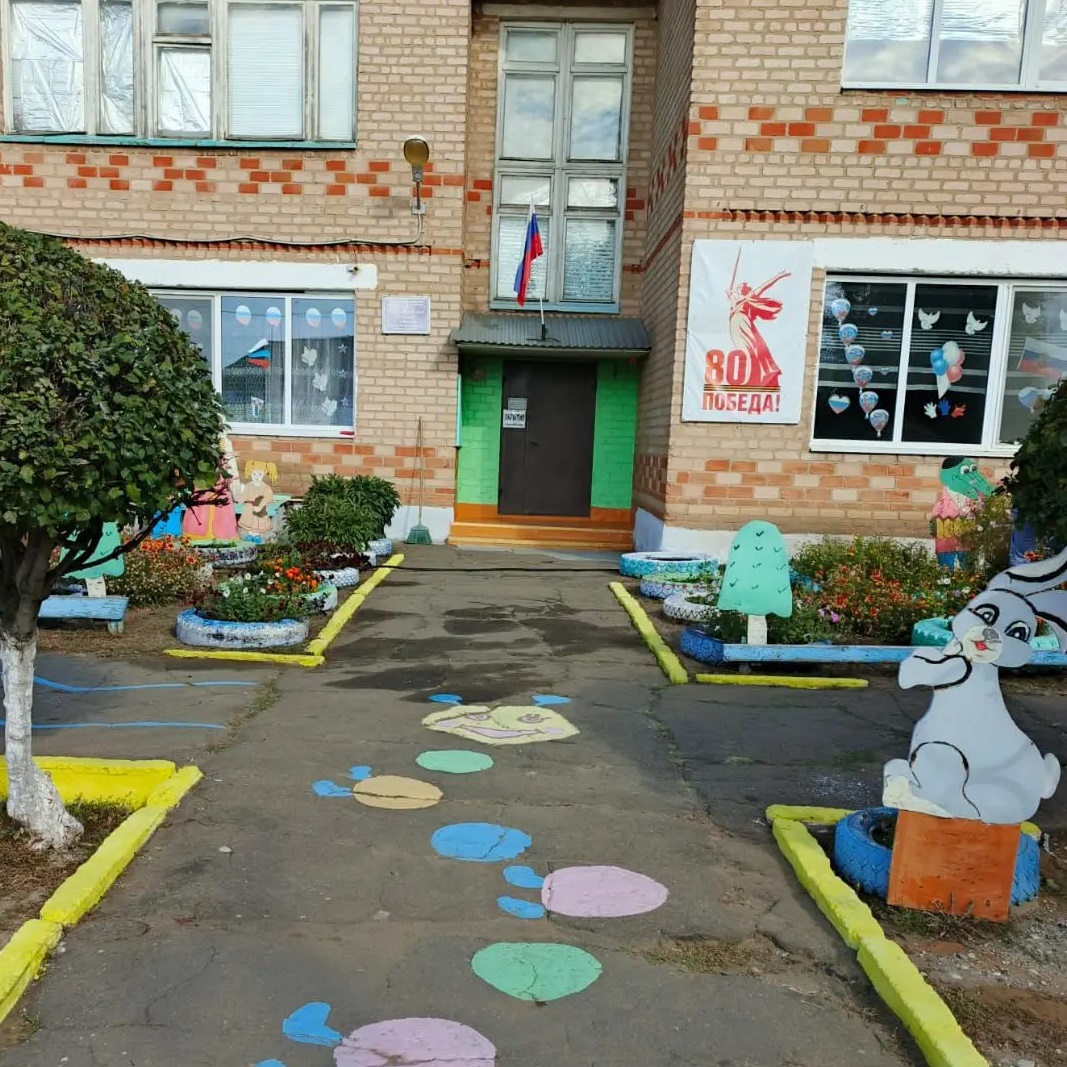 МДОБУ "Сказка" с.Изобильное — Канал Макс рейтинг МДОБУ "Сказка" с.Изобильное