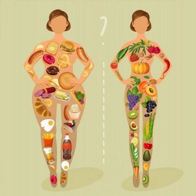 Иконка Канал ПП - правила питания! — портал Max