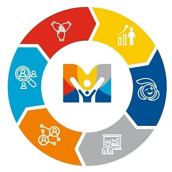 Иконка Канал МБОУ "Металлплощадская СОШ" — портал Max