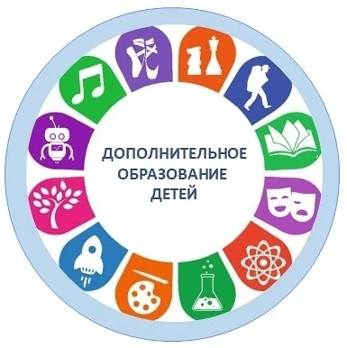 МБУ ДО "Центр дополнительного образования" — Канал Макс рейтинг МБУ ДО "Центр дополнительного образования"