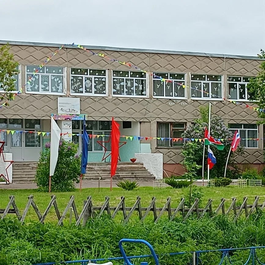 МОБУ "Малиновская сош" Тюкалинский МР — Канал Макс рейтинг МОБУ "Малиновская сош" Тюкалинский МР