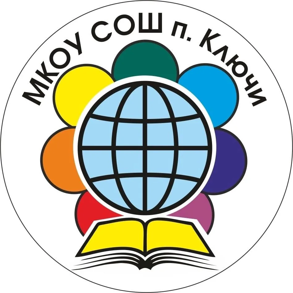 МКОУ СОШ п.Ключи Кирово-Чепецкого района — Канал Макс рейтинг МКОУ СОШ п.Ключи Кирово-Чепецкого района