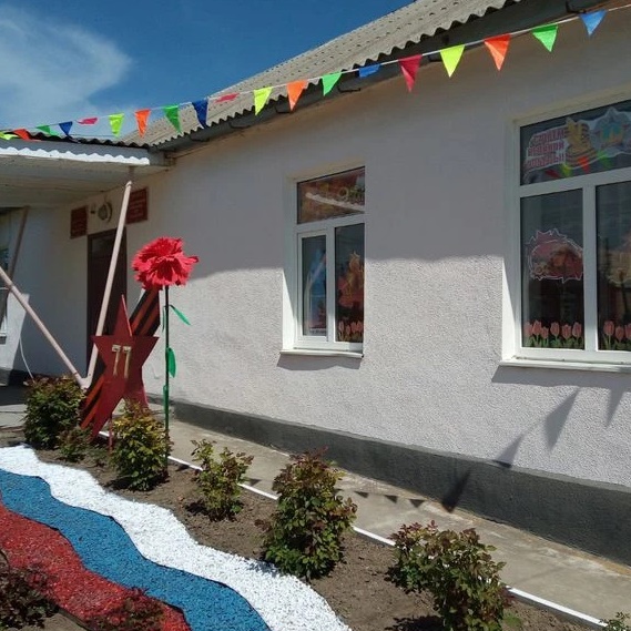 МУК"Алексеевский СДК" — Канал Макс рейтинг МУК"Алексеевский СДК"