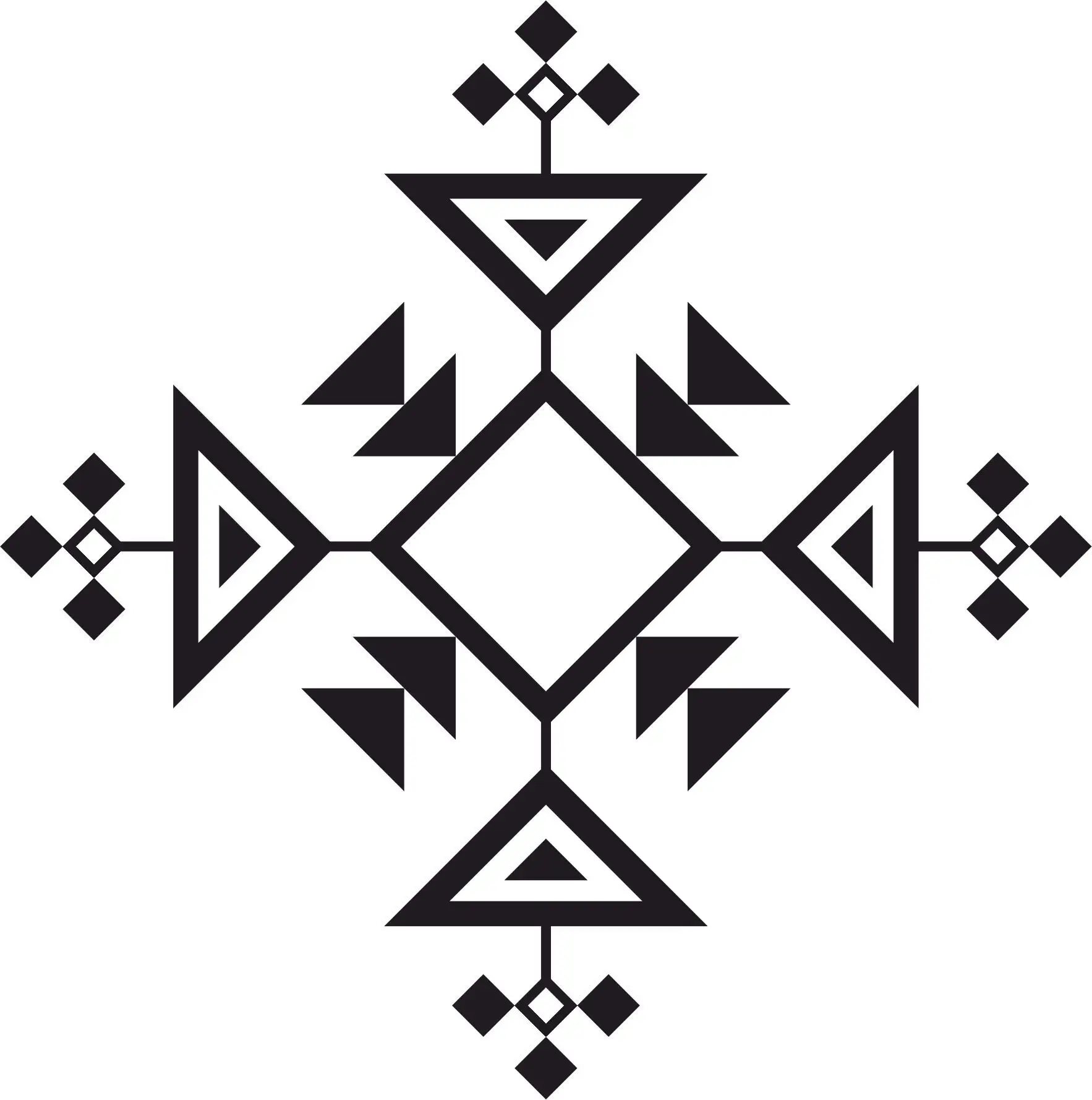 Иконка Канал Алнашский дом ремесел КИУЖ /РУЧНАЯ РАБОТА — портал Max