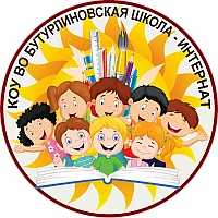 Иконка Канал КОУ ВО "Бутурлиновская школа-интернат для обучающихся с ОВЗ" — портал Max