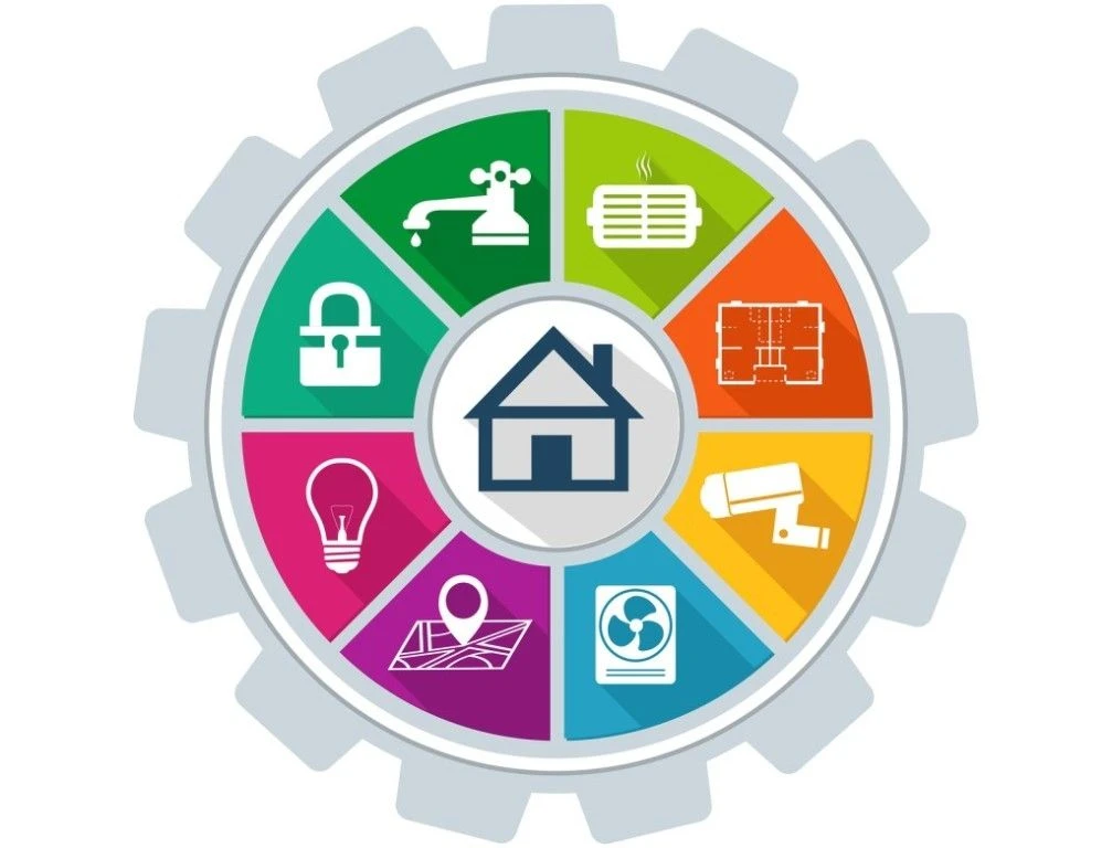 Иконка Канал Управление ЖКХ ,энергетики, дорог и транспорта — портал Max