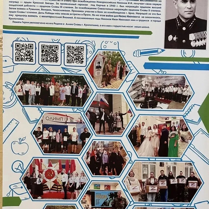 МБОУ ОСОШ № 1 им. И.И. Никонова г. Кропоткин Кавказский район — Канал Макс рейтинг МБОУ ОСОШ № 1 им. И.И. Никонова г. Кропоткин Кавказский район