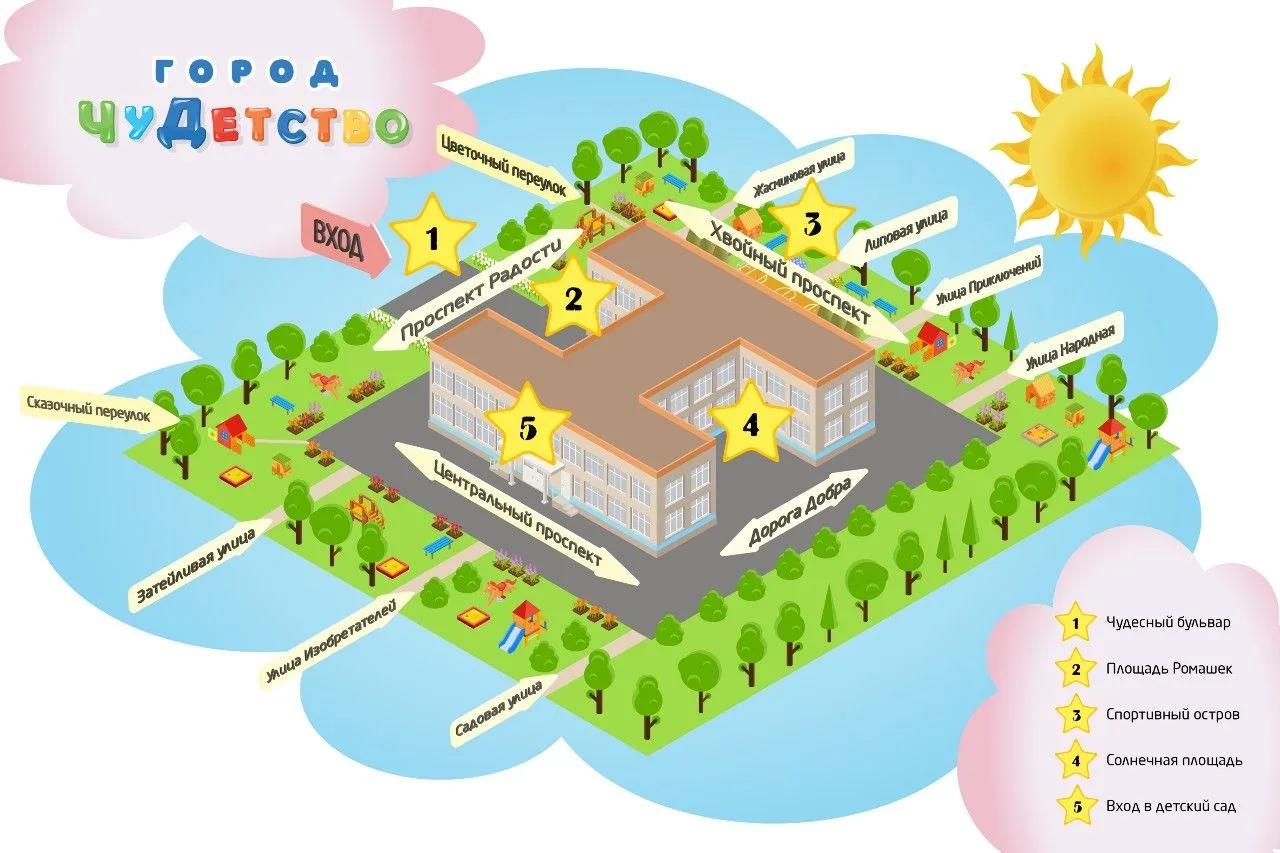 Иконка Канал ГБДОУ детский сад №88 Фрунзенского района Санкт-Петербурга — портал Max