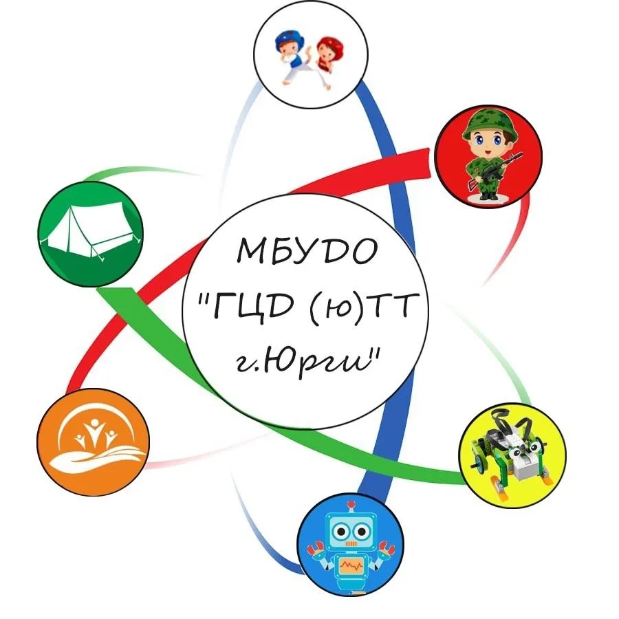 МБУДО "ГЦД(ю)ТТ г. Юрги" — Канал Макс рейтинг МБУДО "ГЦД(ю)ТТ г. Юрги"