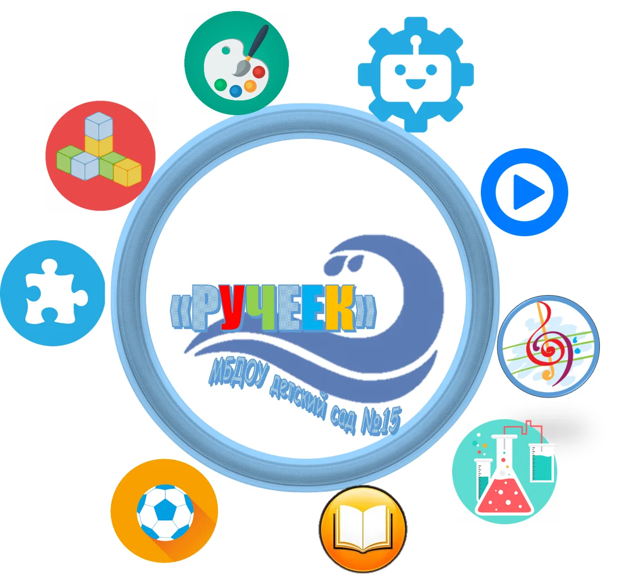 Иконка Канал МБДОУ детский сад №15 "Ручеек" — портал Max